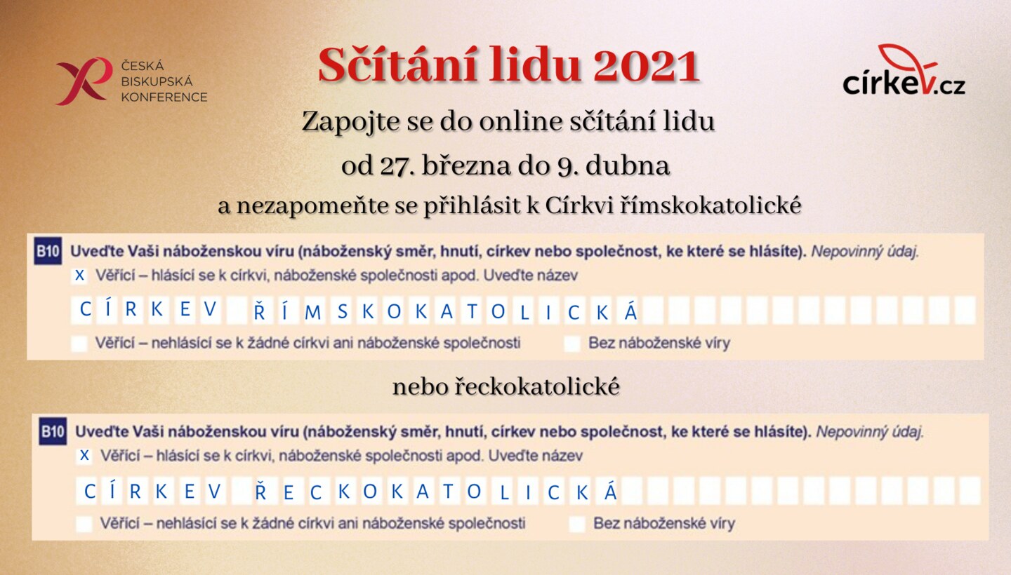 CirkevScitani2021